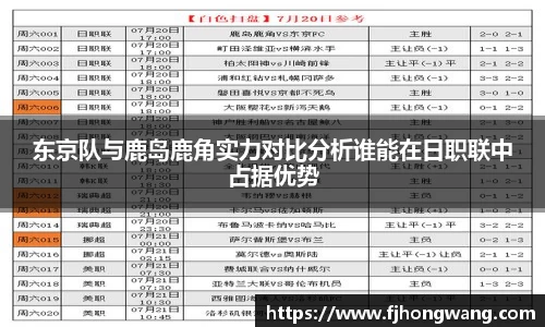 东京队与鹿岛鹿角实力对比分析谁能在日职联中占据优势