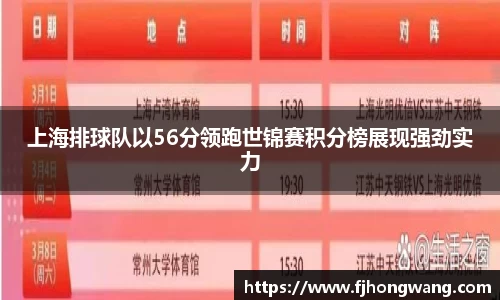 上海排球队以56分领跑世锦赛积分榜展现强劲实力