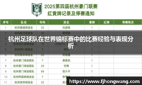 杭州足球队在世界锦标赛中的比赛经验与表现分析