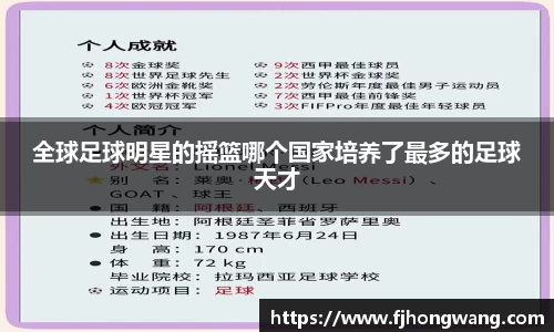 全球足球明星的摇篮哪个国家培养了最多的足球天才